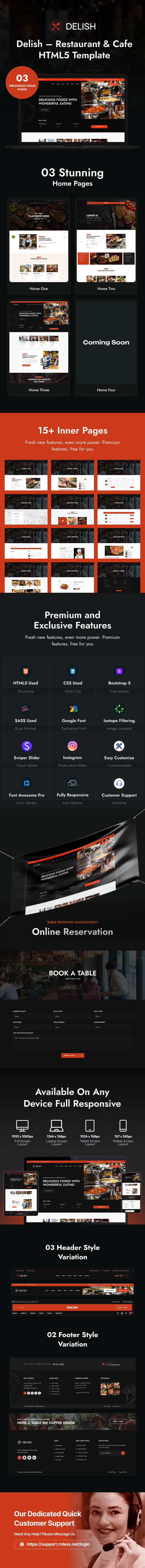 Delish – Restaurant & Cafe HTML5 Template